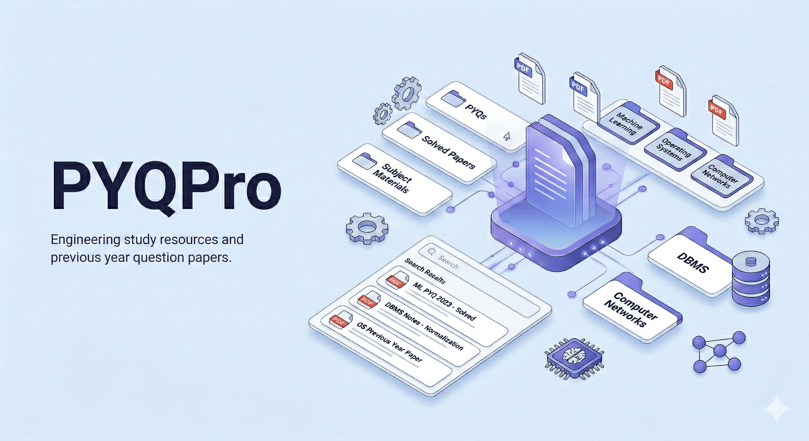 PYQPRO hero banner showing SPPU previous year papers